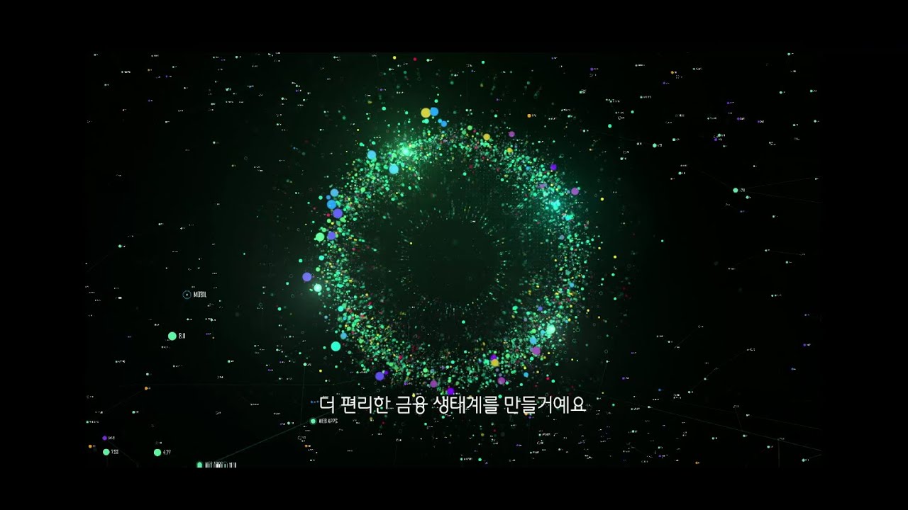 하나금융그룹 Open API 플랫폼